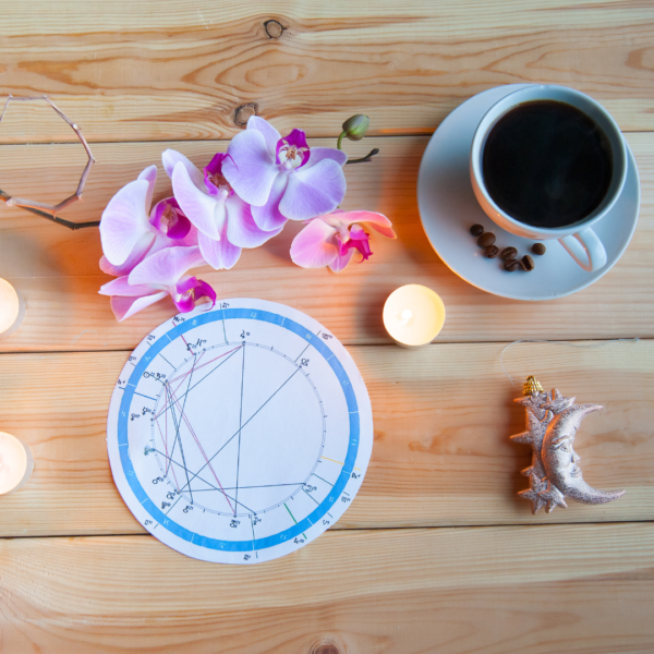 The Relationship Compass - Synastry & Compatibility Analysis
